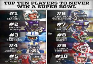 Read more about the article Never won a SB