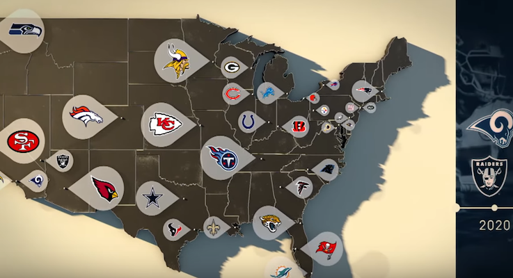 Read more about the article NFL Team Names