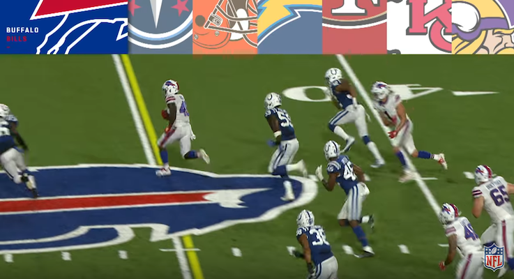 Read more about the article Best of the Preseason