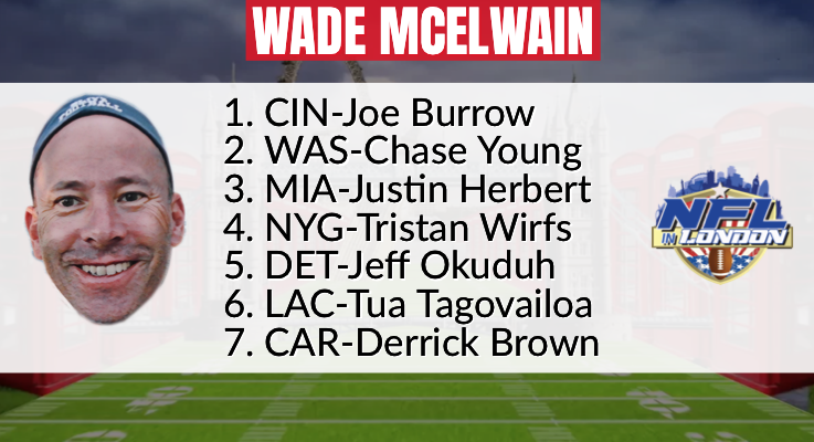 Read more about the article Wade’s Draft