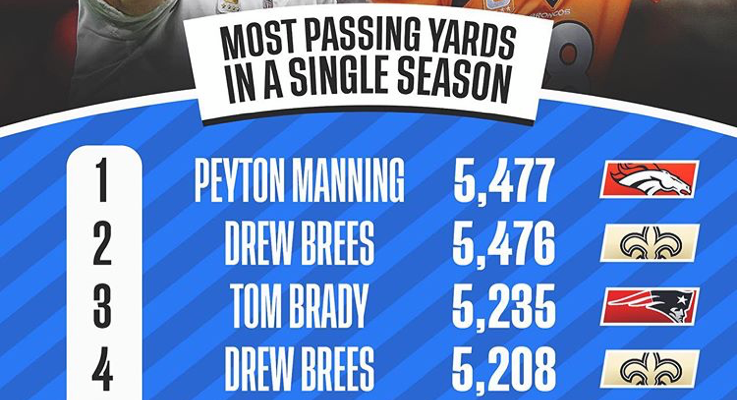Read more about the article Passing Leaders