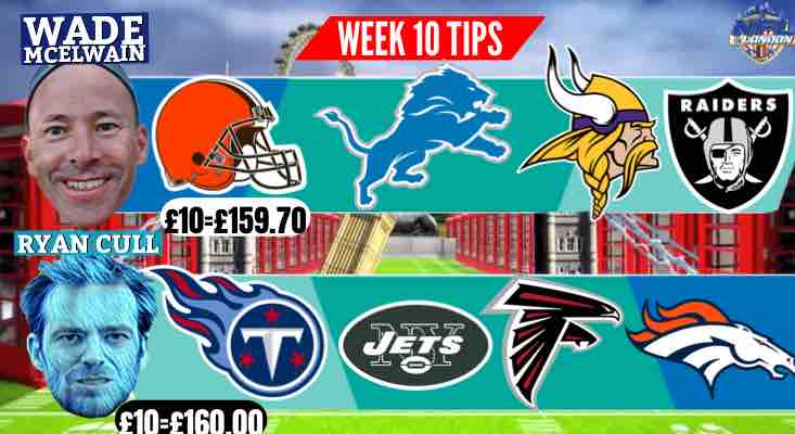 Read more about the article Week 10 Tips