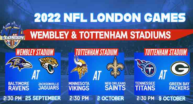 Read more about the article London 2022 Games
