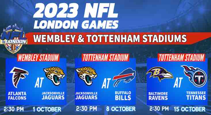 Read more about the article 2023 London Games