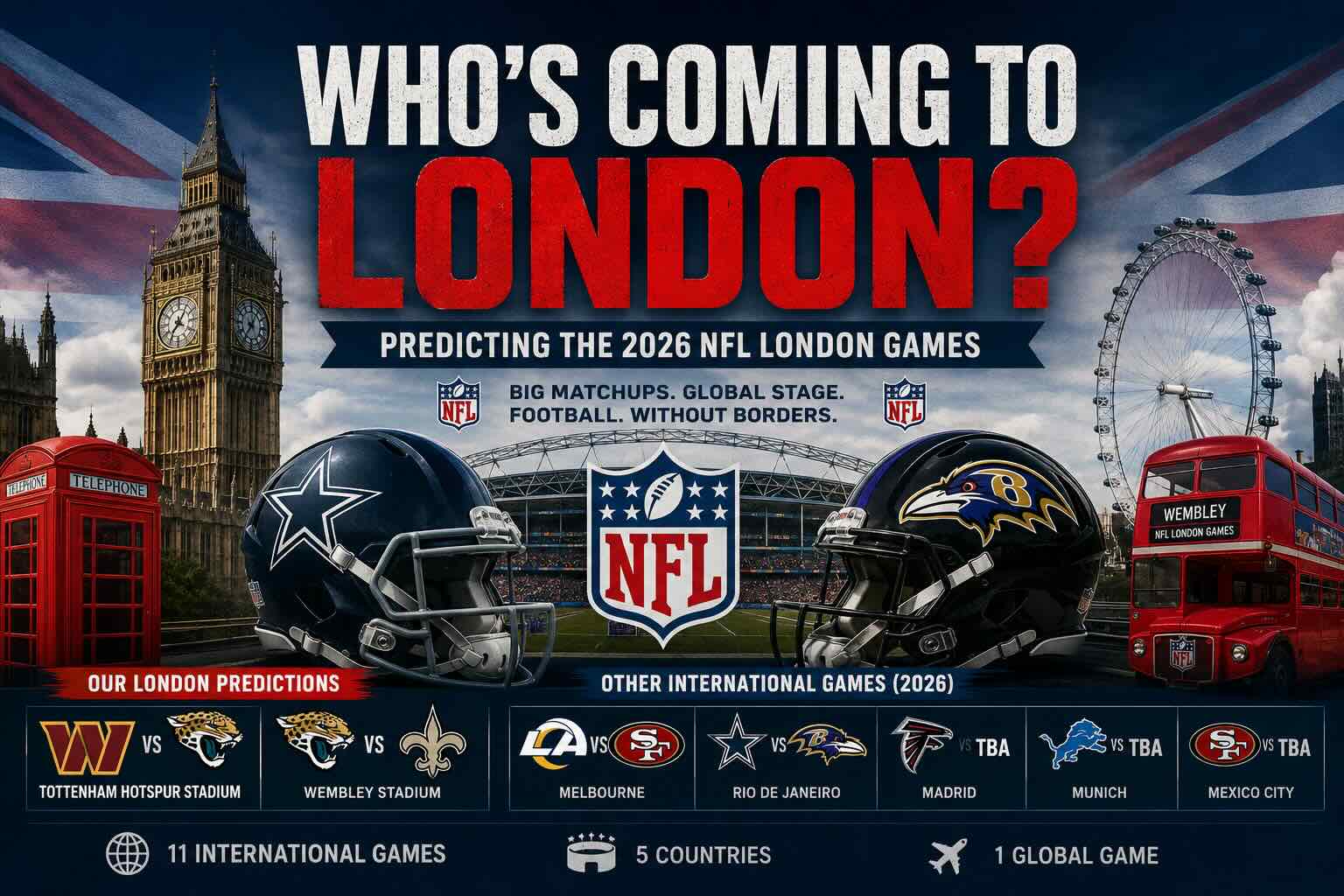 Read more about the article Who’s Coming to London This Year? 